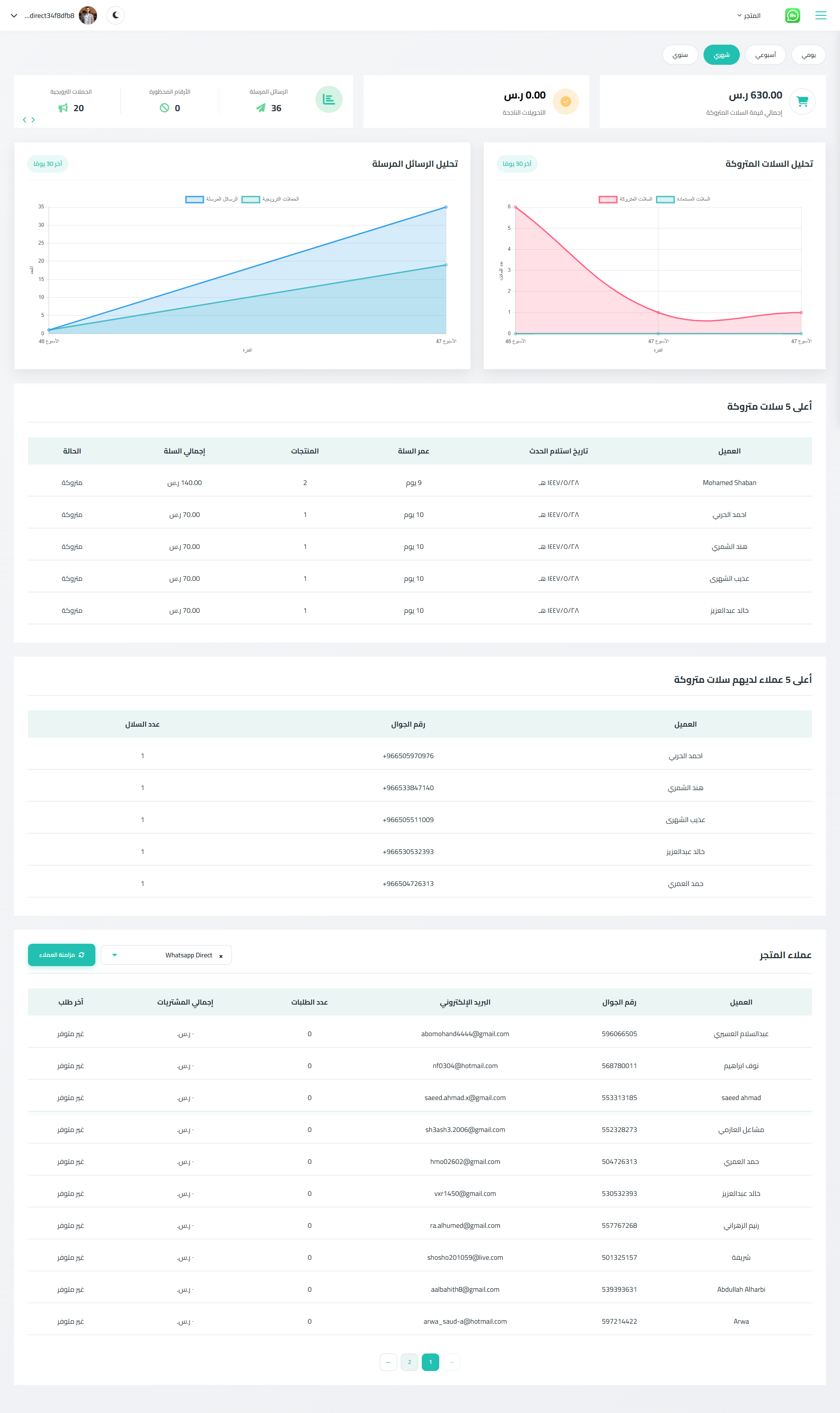 Cartify Dashboard